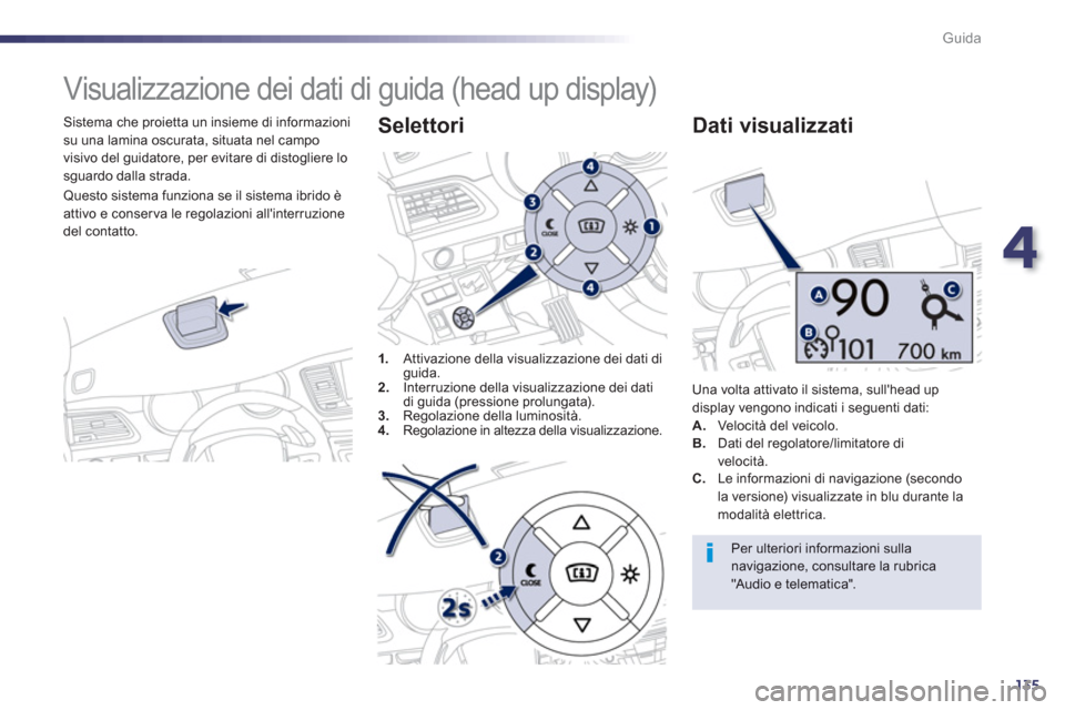 Peugeot 508 RXH 2013  Manuale del proprietario (in Italian) 4
135
Guida
   
 
 
 
 
Visualizzazione dei dati di guida (head up display) 
 
 
Sistema che proietta un insieme di informazioni su una lamina oscurata, situata nel campo 
visivo del guidatore, per ev