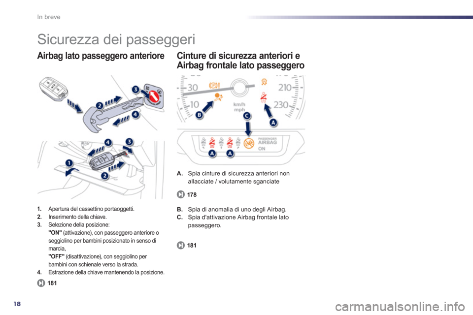 Peugeot 508 RXH 2013  Manuale del proprietario (in Italian) 18
In breve
  Sicurezza dei passeggeri 
1. 
 Apertura del cassettino portaoggetti.2. 
 Inserimento della chiave.3. 
 Selezione della posizione:  
"ON"(attivazione), con passeggero anteriore o seggioli