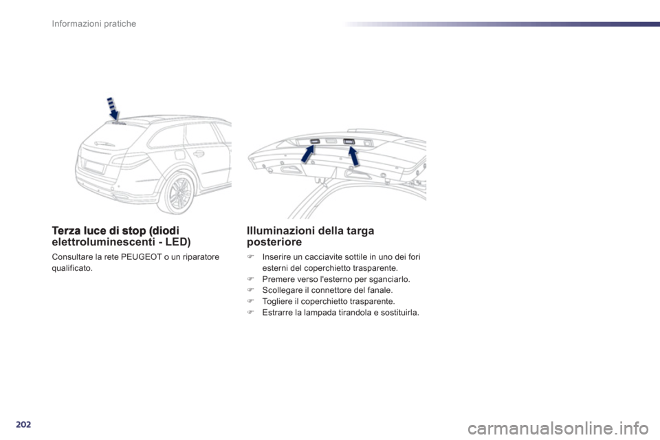 Peugeot 508 RXH 2013  Manuale del proprietario (in Italian) 202
Informazioni pratiche
elettroluminescenti - LED)
Consultare la rete PEUGEOT o un riparatore
qualificato.
Illuminazioni della targaposteriore 
�)   Inserire un cacciavite sottile in uno dei foriest