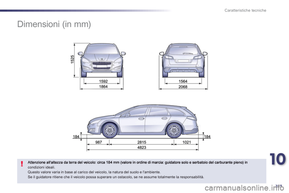 Peugeot 508 RXH 2013 Manuale del proprietario (in Italian) 10
233
Caratteristiche tecniche
Dimensioni (in mm)
condizioni ideali. Questo valore varia in base al carico del veicolo, la natura del suolo e lambiente. Se il guidatore ritiene che il Peugeot 508 RXH 2013 Manuale del proprietario (in Italian) 10
233
Caratteristiche tecniche
Dimensioni (in mm)
condizioni ideali. Questo valore varia in base al carico del veicolo, la natura del suolo e lambiente. Se il guidatore ritiene che il