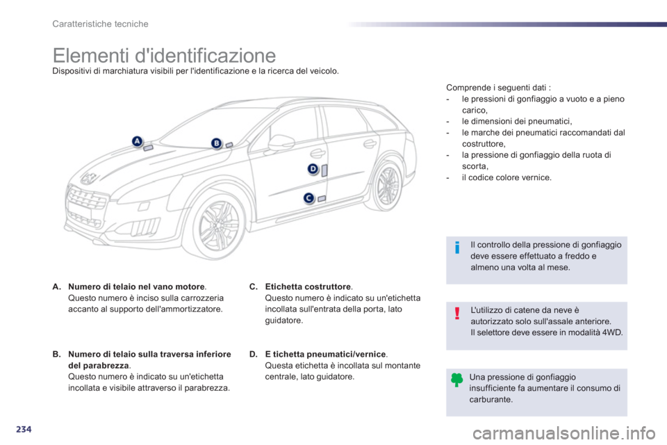 Peugeot 508 RXH 2013 Manuale del proprietario (in Italian) 234
Caratteristiche tecniche
Elementi didentificazione Dispositivi di marchiatura visibili per lidentificazione e la ricerca del veicolo.
A.Numero di Peugeot 508 RXH 2013 Manuale del proprietario (in Italian) 234
Caratteristiche tecniche
Elementi didentificazione Dispositivi di marchiatura visibili per lidentificazione e la ricerca del veicolo.
A.Numero di