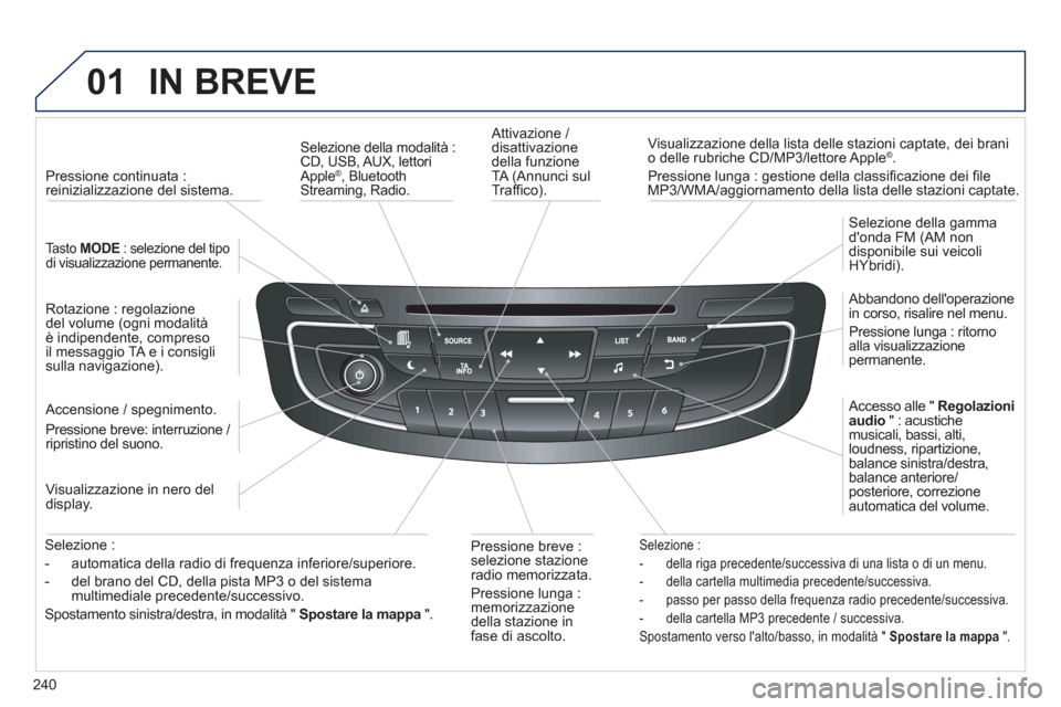 Peugeot 508 RXH 2013 Manuale del proprietario (in Italian) 240
01IN BREVE
Attivazione / disattivazionedella funzioneTA (Annunci sul
Traffico).
Visualizzazione della lista delle stazioni captate, dei branio delle rubriche CD/MP3/lettore Apple®.
Pr Peugeot 508 RXH 2013 Manuale del proprietario (in Italian) 240
01IN BREVE
Attivazione / disattivazionedella funzioneTA (Annunci sul
Traffico).
Visualizzazione della lista delle stazioni captate, dei branio delle rubriche CD/MP3/lettore Apple®.
Pr