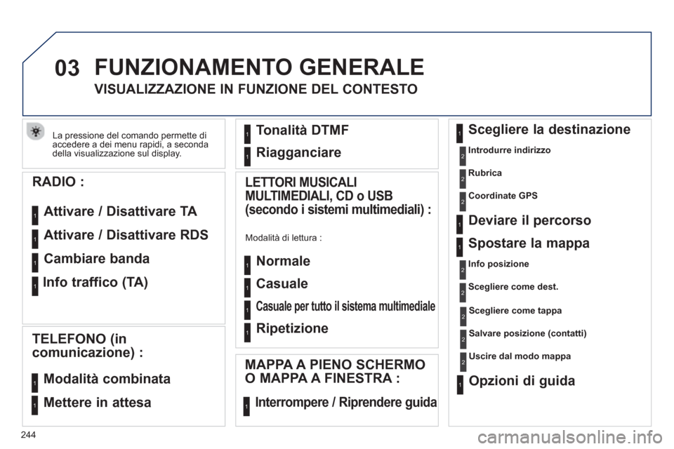 Peugeot 508 RXH 2013 Manuale del proprietario (in Italian) 244
03
La pressione del comando permette di
accedere a dei menu rapidi, a secondadella visualizzazione sul display.
FUNZIONAMENTO GENERALE
VISUALIZZAZIONE IN FUNZIONE DEL CONTESTO
Peugeot 508 RXH 2013 Manuale del proprietario (in Italian) 244
03
La pressione del comando permette di
accedere a dei menu rapidi, a secondadella visualizzazione sul display.
FUNZIONAMENTO GENERALE
VISUALIZZAZIONE IN FUNZIONE DEL CONTESTO