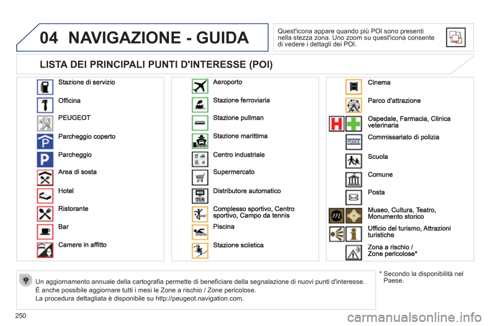 Peugeot 508 RXH 2013  Manuale del proprietario (in Italian) 250
04
   
LISTA DEI PRINCIPALI PUNTI DINTERESSE (POI) 
NAVIGAZIONE - GUIDA 
 Questicona appare quando più POI sono presenti nella stezza zona. Uno zoom su questicona consente
di vedere i dettagli