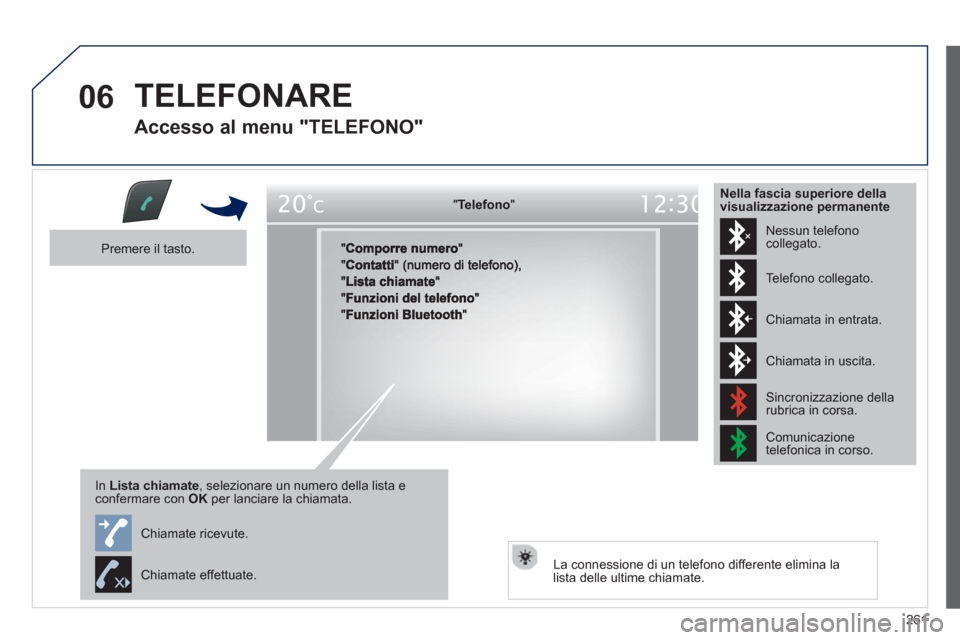 Peugeot 508 RXH 2013 Manuale del proprietario (in Italian) 261
06 TELEFONARE
Accesso al menu "TELEFONO"
"""""""ee o oTelefonoTelefonoTelefonoTelefonoTelefonoTelefonoTelefonoTelefonoTelefonoTelefonoTelefonoTelefonoTelefonoTelefonoTl fTl fTl fTl ff""""""" Peugeot 508 RXH 2013 Manuale del proprietario (in Italian) 261
06 TELEFONARE
Accesso al menu "TELEFONO"
"""""""ee o oTelefonoTelefonoTelefonoTelefonoTelefonoTelefonoTelefonoTelefonoTelefonoTelefonoTelefonoTelefonoTelefonoTelefonoTl fTl fTl fTl ff"""""""