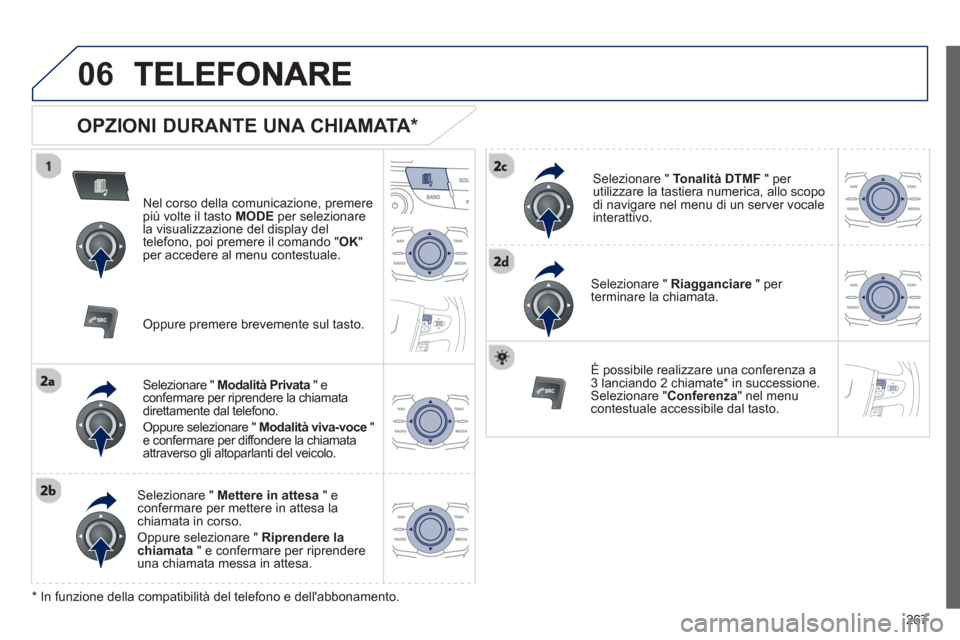 Peugeot 508 RXH 2013 Manuale del proprietario (in Italian) 267
06
OPZIONI DURANTE UNA CHIAMATA *
Nel corso della comunicazione, premerepiù volte il tasto MODE
per selezionare la visualizzazione del display del
telefono, poi premere il comando "OK"pe Peugeot 508 RXH 2013 Manuale del proprietario (in Italian) 267
06
OPZIONI DURANTE UNA CHIAMATA *
Nel corso della comunicazione, premerepiù volte il tasto MODE
per selezionare la visualizzazione del display del
telefono, poi premere il comando "OK"pe