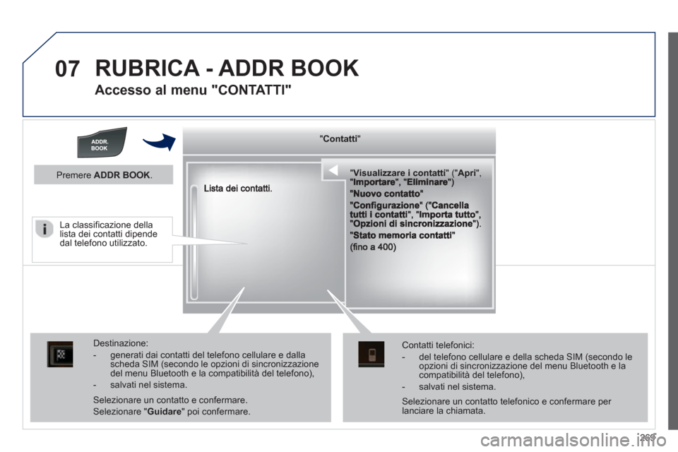 Peugeot 508 RXH 2013 Manuale del proprietario (in Italian) 269
07 RUBRICA - ADDR BOOK
Accesso al menu "CONTATTI"
""""""""ContattiContattiContattiContattiContattiContattiContattiContattiContattiContattiContattiContattiContattiContattiC t ttiC t ttiC Peugeot 508 RXH 2013 Manuale del proprietario (in Italian) 269
07 RUBRICA - ADDR BOOK
Accesso al menu "CONTATTI"
""""""""ContattiContattiContattiContattiContattiContattiContattiContattiContattiContattiContattiContattiContattiContattiC t ttiC t ttiC