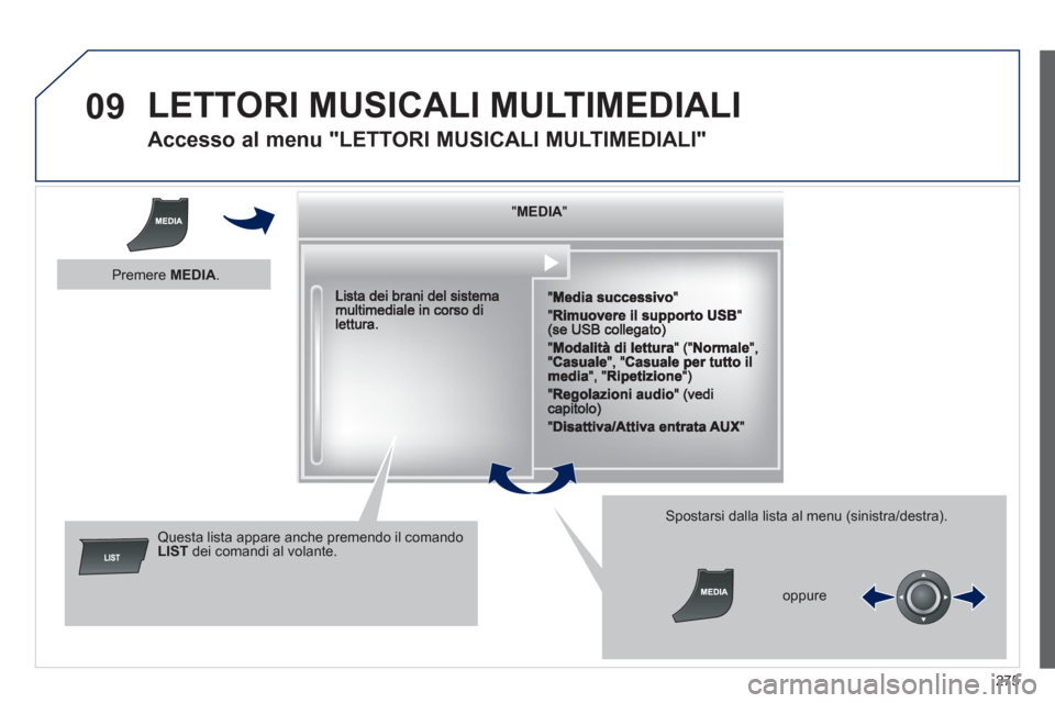 Peugeot 508 RXH 2013  Manuale del proprietario (in Italian) 275
09  LETTORI MUSICALI MULTIMEDIALI 
 
 
 
 
 
 
 
Accesso al menu "LETTORI MUSICALI MULTIMEDIALI" 
""""""""MEDIAMEDIAMEDIAMEDIAMEDIAMEDIAMEDIAMEDIAMEDIAMEDIAMEDIAMEDIAMEDIAMEDIAMEDIAMEDIAMEDIAMEDIA