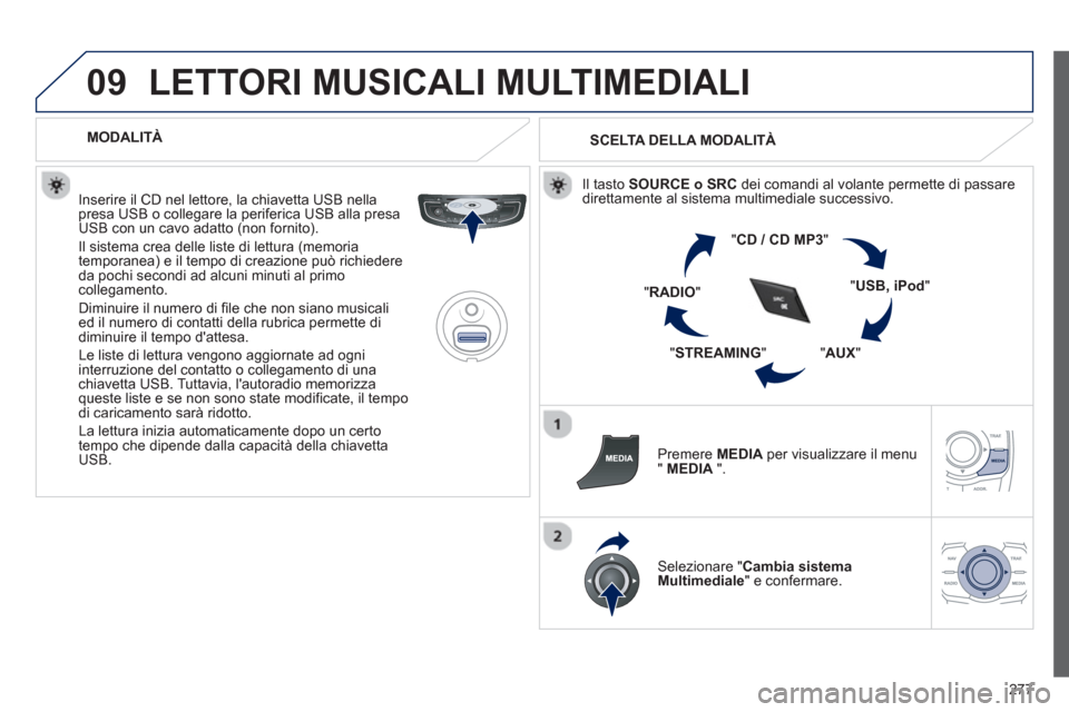 Peugeot 508 RXH 2013  Manuale del proprietario (in Italian) 277
09LETTORI MUSICALI MULTIMEDIALI 
   
 
MODALITÀ  
   
Inserire il CD nel lettore
, la chiavetta USB nella presa USB o collegare la periferica USB alla presaUSB con un cavo adatto (non fornito).
 