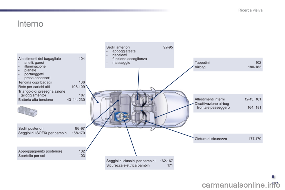 Peugeot 508 RXH 2013 Manuale del proprietario (in Italian) .
297
Ricerca visiva
Interno
Allestimenti del bagagliaio 104 - anelli, ganci- illuminazione -pianale- portaoggetti- presa accessori Tendina copribagagli 106 Rete per carichi alti 108 -109 Peugeot 508 RXH 2013 Manuale del proprietario (in Italian) .
297
Ricerca visiva
Interno
Allestimenti del bagagliaio 104 - anelli, ganci- illuminazione -pianale- portaoggetti- presa accessori Tendina copribagagli 106 Rete per carichi alti 108 -109