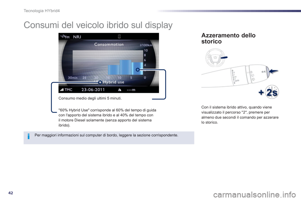 Peugeot 508 RXH 2013  Manuale del proprietario (in Italian) 42
Te c n o l o g i a  H Y b r i d 4
   
 
 
 
 
 
 
 
Consumi del veicolo ibrido sul display 
Consumo medio degli ultimi 5 minuti. 
Azzeramento dello 
storico 
  Con il sistema ibrido attivo, quando 