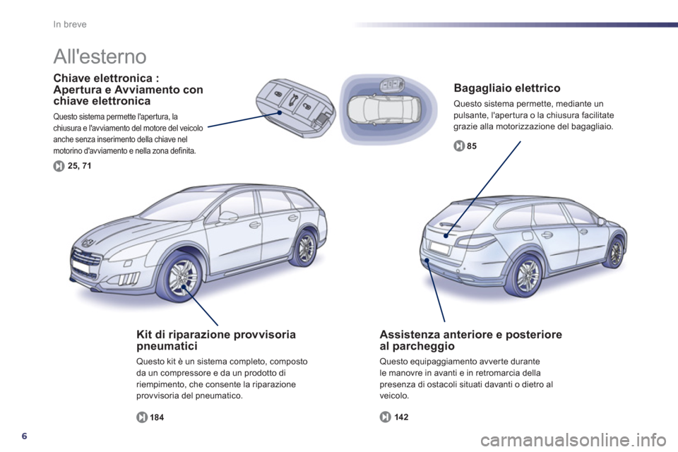 Peugeot 508 RXH 2013  Manuale del proprietario (in Italian) 6
In breve
   
Bagagliaio elettrico 
 Questo sistema permette, mediante un pulsante, lapertura o la chiusura facilitate grazie alla motorizzazione del bagagliaio. 
8
5
Chiave elettronica : Apertura e