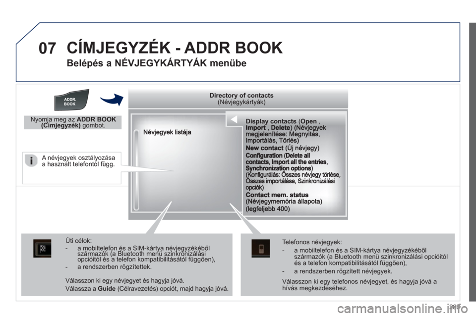 Peugeot 508 RXH 2013  Kezelési útmutató (in Hungarian) 269
07  CÍMJEGYZÉK - ADDR BOOK 
 
 
Belépés a NÉVJEGYKÁRTYÁK menübe 
yyyyyecto y o co tactsDirectory of contactsDirectory of contactsDirectory of contactsDirectory of contactsDirectory of cont