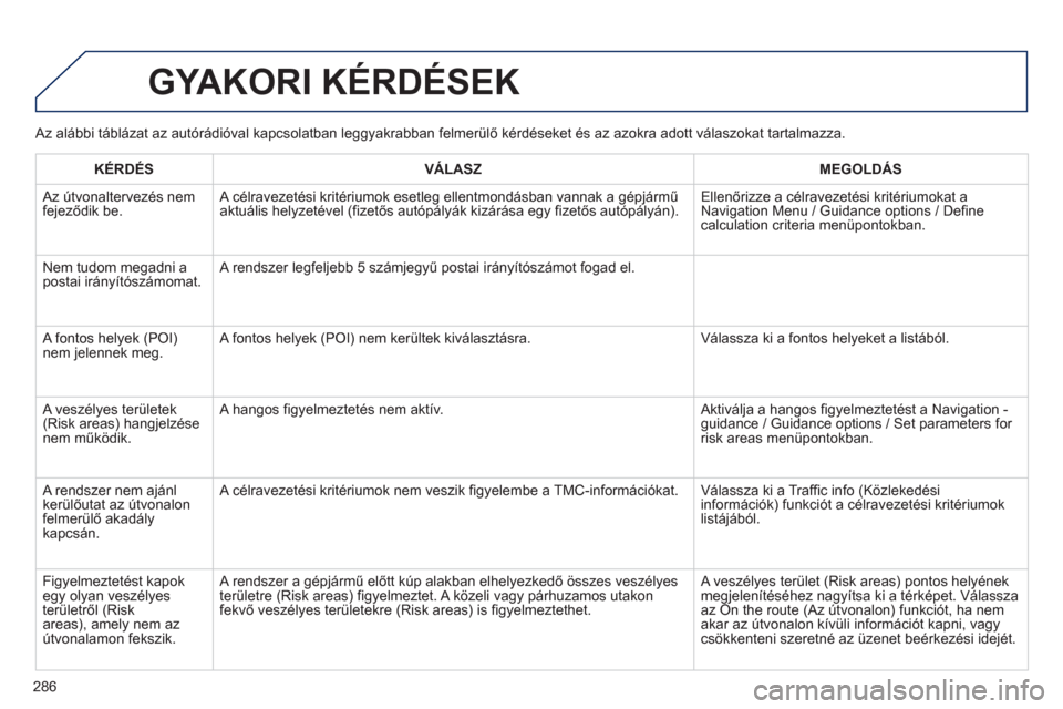 Peugeot 508 RXH 2013  Kezelési útmutató (in Hungarian) 286
GYAKORI KÉRDÉSEK
   
Az alábbi táblázat az autórádióval kapcsolatban leggyakrabban felmerülő kérdéseket és az azokra adott válaszokat tartalmazza.
   
KÉRDÉS    
VÁLASZ    
MEGOLD