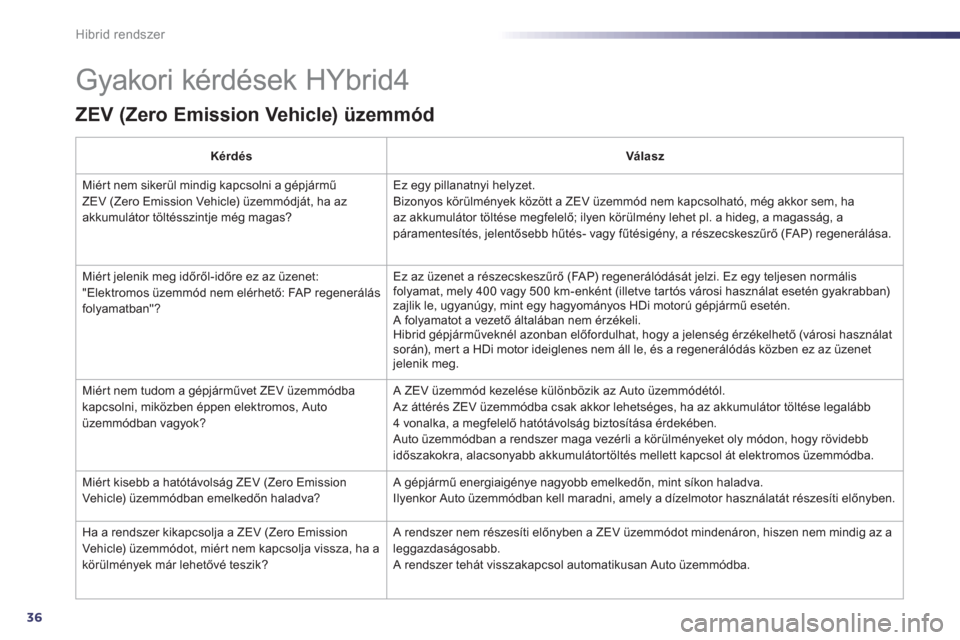 Peugeot 508 RXH 2013  Kezelési útmutató (in Hungarian) 36
Hibrid rendszer
  Gyakori kérdések HYbrid4 
ZEV (Zero Emission Vehicle) üzemmód
KérdésVálasz
 
Miér t nem sikerül mindig kapcsolni a gépjármű ZEV (Zero Emission Vehicle) üzemmódját, 