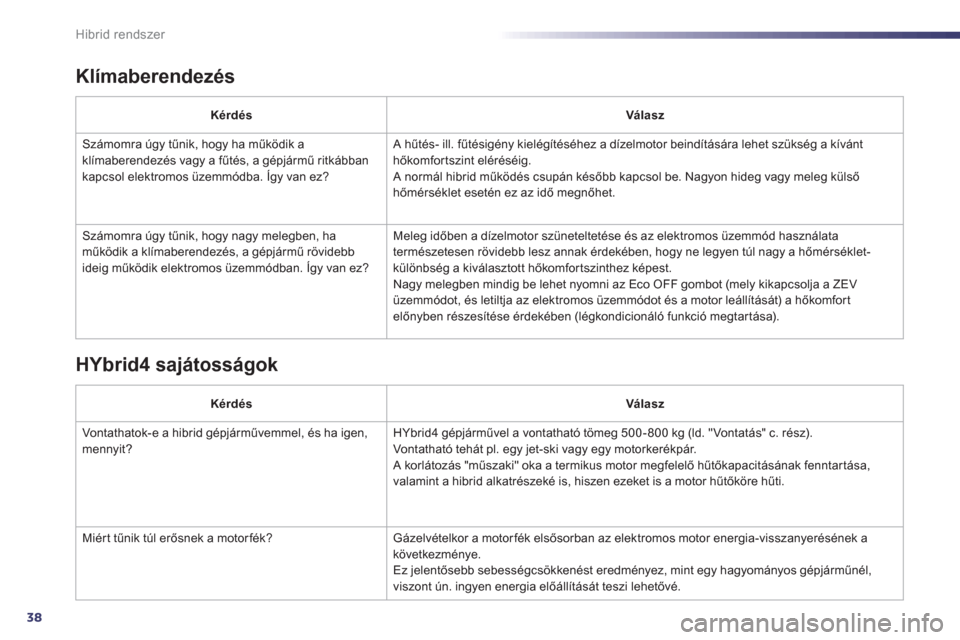 Peugeot 508 RXH 2013  Kezelési útmutató (in Hungarian) 38
Hibrid rendszer
Klímaberendezés  
KérdésVálasz
 
Számomra úgy tűnik, hogy ha működik a 
klímaberendezés vagy a fűtés, a gépjármű ritkábban
kapcsol elektromos üzemmódba. Így van