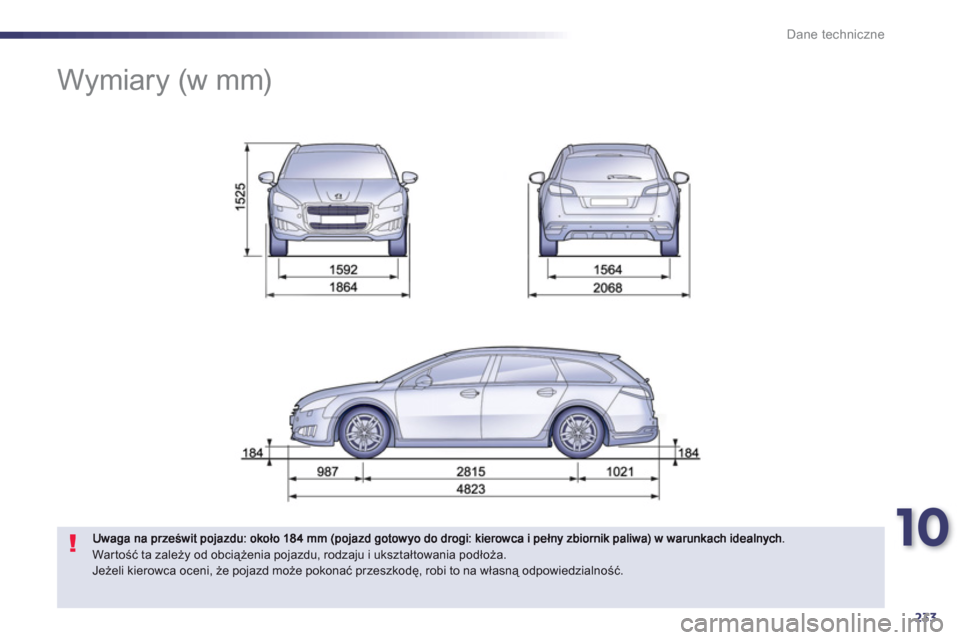 Peugeot 508 RXH 2013 Instrukcja Obsługi (in Polish) 10
233
Dane techniczne
Wymiary (w mm)
War tość ta zależy od obciążenia pojazdu, rodzaju i ukształtowania podłoża.
Jeżeli kierowca oceni, że pojazd może pokonać przeszkodę Peugeot 508 RXH 2013 Instrukcja Obsługi (in Polish) 10
233
Dane techniczne
Wymiary (w mm)
War tość ta zależy od obciążenia pojazdu, rodzaju i ukształtowania podłoża.
Jeżeli kierowca oceni, że pojazd może pokonać przeszkodę