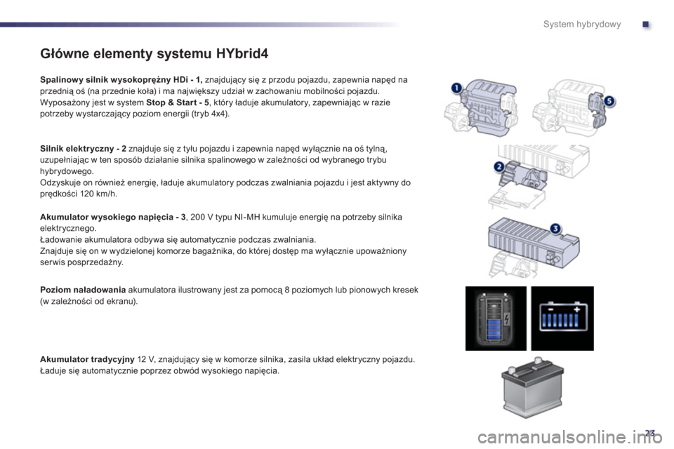 Peugeot 508 RXH 2013  Instrukcja Obsługi (in Polish) .
23
System hybrydowy
Główne elementy systemu HYbrid4 
Spalinow y silnik w ysokoprężny HDi - 1, 
 znajdujący się z przodu pojazdu, zapewnia napęd naprzednią oś (na przednie koła) i ma najwi�
