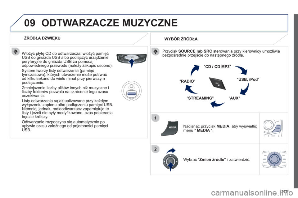 Peugeot 508 RXH 2013  Instrukcja Obsługi (in Polish) 277
09ODTWARZACZE MUZYCZNE 
   
 
ŹRÓDŁA DŹWIĘKU  
   
Włożyć płytę 
CD do odtwarzacza, włożyć pamięćUSB do gniazda USB albo podłączyć urządzenie peryferyjne do gniazda USB za pomoc