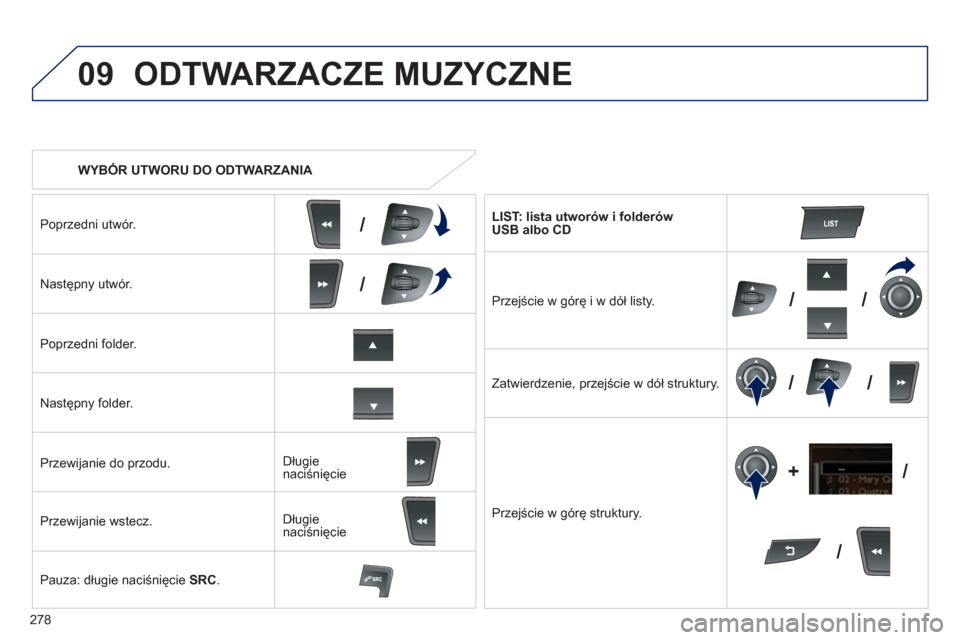 Peugeot 508 RXH 2013  Instrukcja Obsługi (in Polish) 278
09
/
/
//
//
/ +/
   
 
WYBÓR UTWORU DO ODTWARZANIA  
ODTWARZACZE MUZYCZNE 
Poprzedni utwór.   
Następny utwór.  
Poprzedni 
folder.  
Następny 
folder.  
Przewi
janie do przodu. 
Przewi
jani