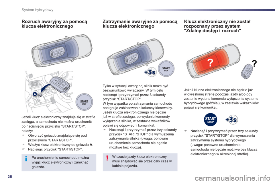 Peugeot 508 RXH 2013  Instrukcja Obsługi (in Polish) 28
System hybrydowy
Rozruch awaryjny za pomocą 
klucza elektronicznego 
Jeżeli klucz elektroniczny znajduje się w strefie 
zasięgu, a samochodu nie można uruchomić
po naciśnięciu przycisku "ST