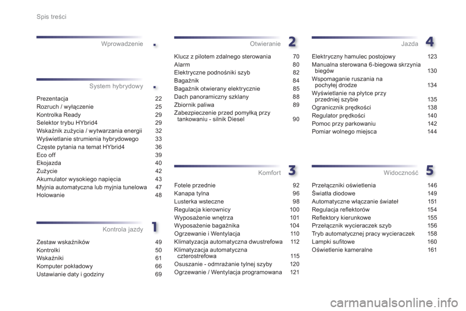 Peugeot 508 RXH 2013  Instrukcja Obsługi (in Polish) .
.
Spis treści
Zestaw wskaźników 49
Kontrolki 50
Wskaźniki 61
Komputer pokładowy 66
Ustawianie daty i godziny 69
Kontrola jazdy Wprowadzenie
Klucz z pilotem zdalnego sterowania 70
Alarm 80
Elekt