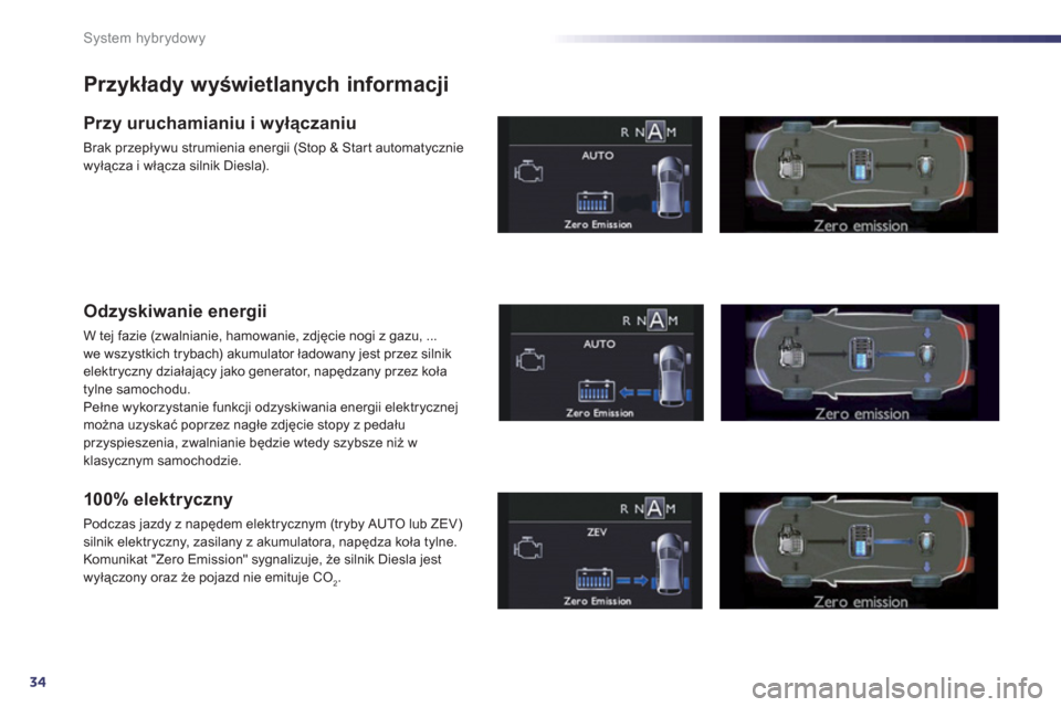 Peugeot 508 RXH 2013 Instrukcja Obsługi (in Polish) 34
System hybrydowy
Przykłady wyświetlanych informacji
Przy uruchamianiu i wyłączaniu
Brak przepływu strumienia energii (Stop & Star t automatycznie
wyłącza i włącza silnik Diesla).
Odzysk Peugeot 508 RXH 2013 Instrukcja Obsługi (in Polish) 34
System hybrydowy
Przykłady wyświetlanych informacji
Przy uruchamianiu i wyłączaniu
Brak przepływu strumienia energii (Stop & Star t automatycznie
wyłącza i włącza silnik Diesla).
Odzysk