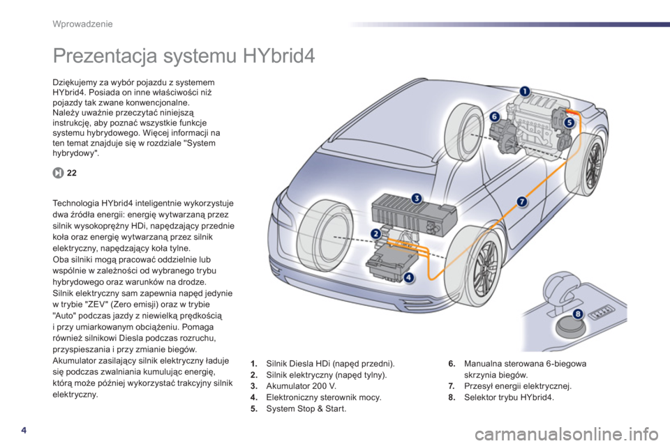 Peugeot 508 RXH 2013  Instrukcja Obsługi (in Polish) 4
Wprowadzenie
   
 
 
 
 
 
 
 
Prezentacja systemu HYbrid4  
Dziękujemy za wybór pojazdu z systememHYbrid4. Posiada on inne właściwości niż pojazdy tak zwane konwencjonalne.
Należy uważnie p