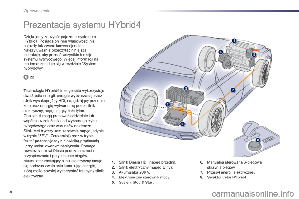 Peugeot 508 RXH 2013 Instrukcja Obsługi (in Polish) 4
Wprowadzenie
Prezentacja systemu HYbrid4
Dziękujemy za wybór pojazdu z systememHYbrid4. Posiada on inne właściwości niż pojazdy tak zwane konwencjonalne.
Należy uważnie p Peugeot 508 RXH 2013 Instrukcja Obsługi (in Polish) 4
Wprowadzenie
Prezentacja systemu HYbrid4
Dziękujemy za wybór pojazdu z systememHYbrid4. Posiada on inne właściwości niż pojazdy tak zwane konwencjonalne.
Należy uważnie p