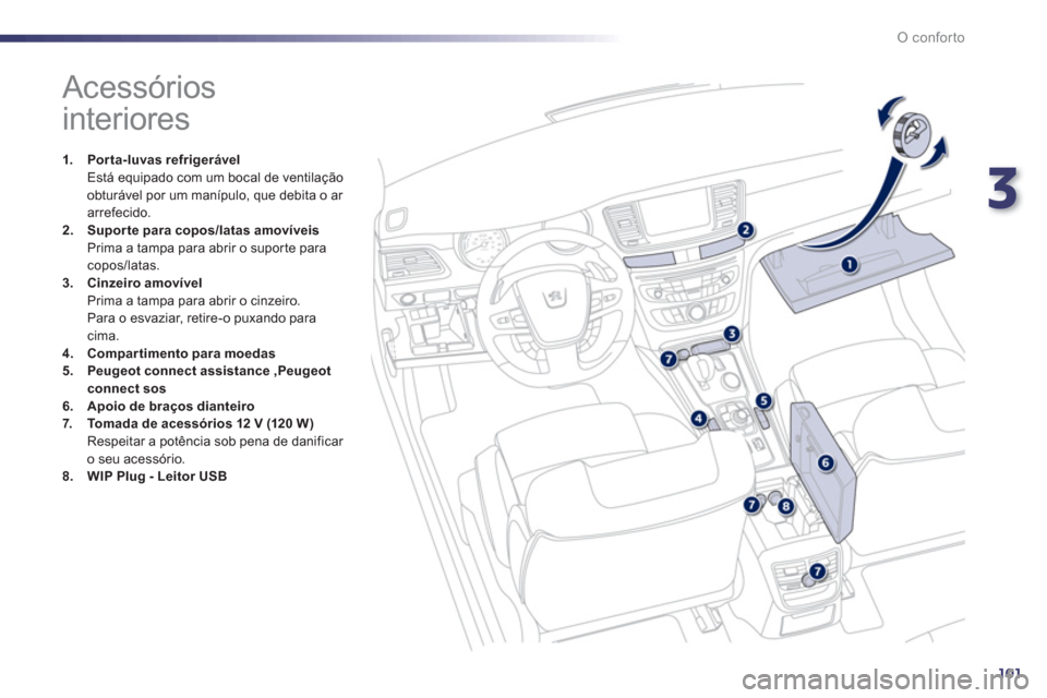 Peugeot 508 RXH 2013  Manual do proprietário (in Portuguese) 3
101
O conforto
   
 
 
 
 
 
 
 
 
 
 
 
 
 
 
 
 
Acessórios 
interiores 
   
 
1. 
  Por ta-luvas refrigerável 
   
  Está equipado com um bocal de ventilação 
obturável por um manípulo, qu