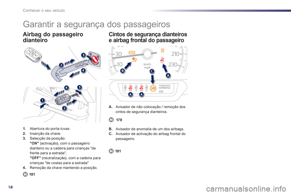 Peugeot 508 RXH 2013  Manual do proprietário (in Portuguese) 18
Conhecer o seu veículo
  Garantir a segurança dos passageiros 
1. 
 Abertura do por ta-luvas.2. 
 Inserção da chave.3.Selecção da posição:  
"ON" 
 (activação), com o passageiro 
dianteir