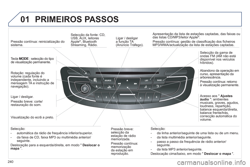 Peugeot 508 RXH 2013  Manual do proprietário (in Portuguese) 240
01  PRIMEIROS PASSOS 
 
 
Ligar / desligar 
a função TA (Anúncio Tráfego).     
Apresentação da lista de estações captadas, das 
faixas ou 
das listas CD/MP3/leitor Apple®. 
  Pressão co