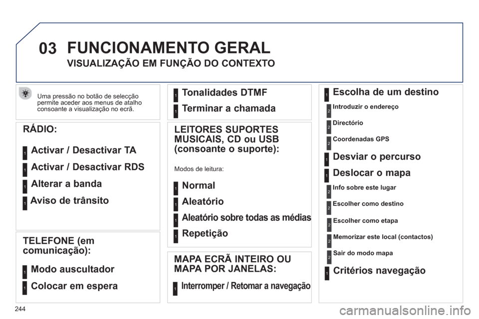 Peugeot 508 RXH 2013  Manual do proprietário (in Portuguese) 244
03
Uma pressão no botão de selecção permite aceder aos menus de atalhoconsoante a visualização no ecrã.  
 
FUNCIONAMENTO GERAL 
 
 
 
 
 
 
 
VISUALIZAÇÃO EM FUNÇÃO DO CONTEXTO 
  Esco