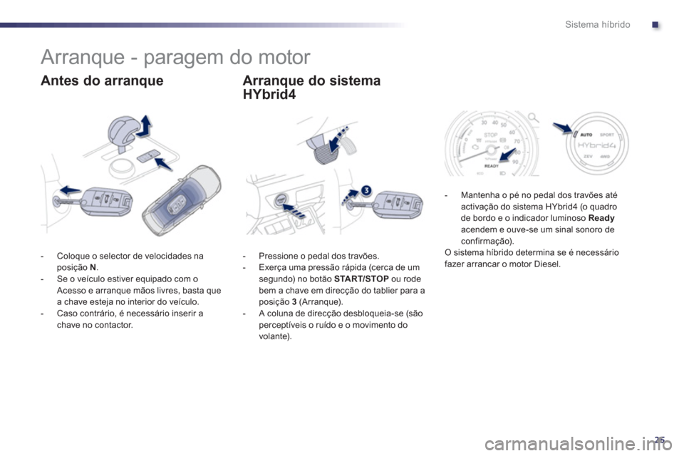Peugeot 508 RXH 2013  Manual do proprietário (in Portuguese) .
25
Sistema híbrido
   
 
 
 
 
 
 
 
 
 
 
 
 
 
Arranque - paragem do motor 
 
 
Antes do arranque Arranque do sistema
HYbrid4
-   Pressione o pedal dos travões. 
-   Exerça uma pressão rápida