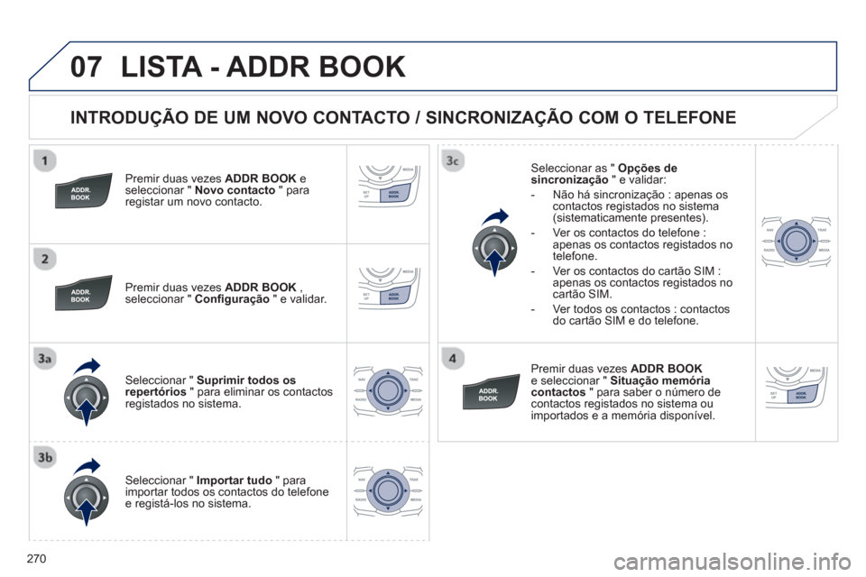 Peugeot 508 RXH 2013 Manual do proprietário (in Portuguese) 270
07
INTRODUÇÃO DE UM NOVO CONTACTO / SINCRONIZAÇÃO COM O TELEFONE
Premir duas vezes ADDR BOOK
e seleccionar " Novo contacto
" para
registar um novo contacto.
Pr
emir duas v Peugeot 508 RXH 2013 Manual do proprietário (in Portuguese) 270
07
INTRODUÇÃO DE UM NOVO CONTACTO / SINCRONIZAÇÃO COM O TELEFONE
Premir duas vezes ADDR BOOK
e seleccionar " Novo contacto
" para
registar um novo contacto.
Pr
emir duas v
