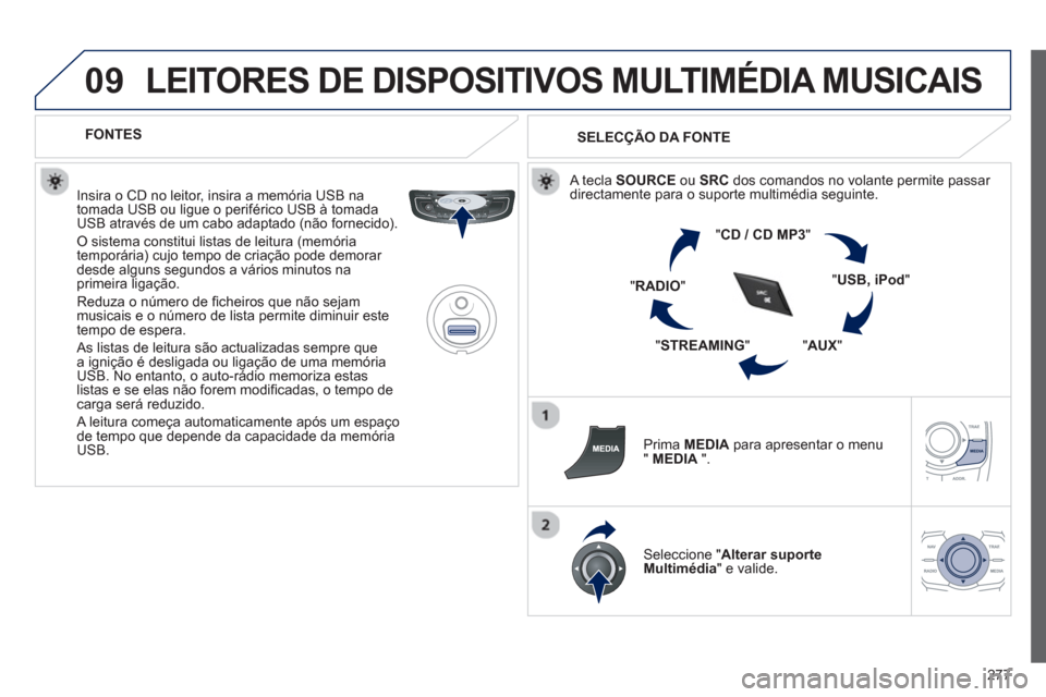 Peugeot 508 RXH 2013  Manual do proprietário (in Portuguese) 277
09LEITORES DE DISPOSITIVOS MULTIMÉDIA MUSICAIS
   
 
FONTES
   
Insira o CD no leitor
, insira a memória USB na 
tomada USB ou ligue o periférico USB à tomadaUSB através de um cabo adaptado (