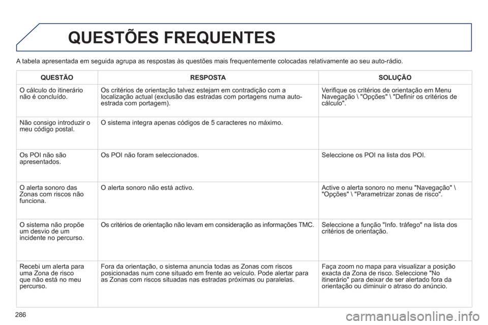 Peugeot 508 RXH 2013  Manual do proprietário (in Portuguese) 286
QUESTÕES FREQUENTES 
   
A tabela apresentada em seguida agrupa as respostas às questões mais frequentemente colocadas relativamente ao seu auto-rádio. 
QUESTÃO RESPOST
ASOLUÇÃO
 
O cálcul
