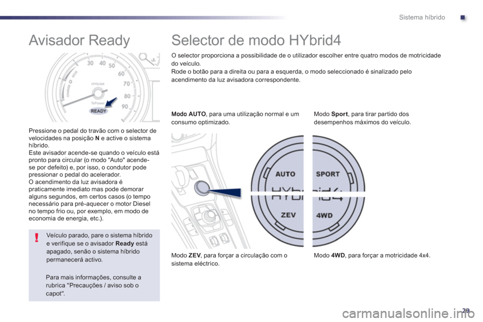 Peugeot 508 RXH 2013  Manual do proprietário (in Portuguese) .
29
Sistema híbrido
   
 
 
 
 
 
 
 
 
 
 
 
 
 
Avisador Ready 
 
 
Pressione o pedal do travão com o selector de 
velocidades na posição  N 
 e active o sistema 
híbrido. 
  Este avisador ace