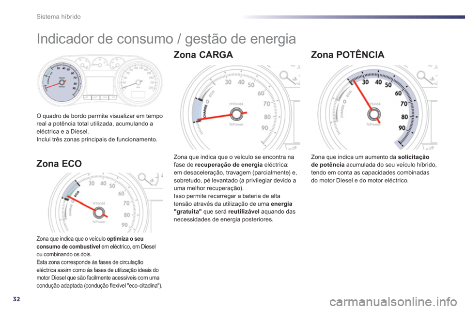 Peugeot 508 RXH 2013  Manual do proprietário (in Portuguese) 32
Sistema híbrido
   
 
 
 
 
 
 
 
Indicador de consumo / gestão de energia 
O quadro de bordo permite visualizar em tempo real a potência total utilizada, acumulando a eléctrica e a Diesel. 
In