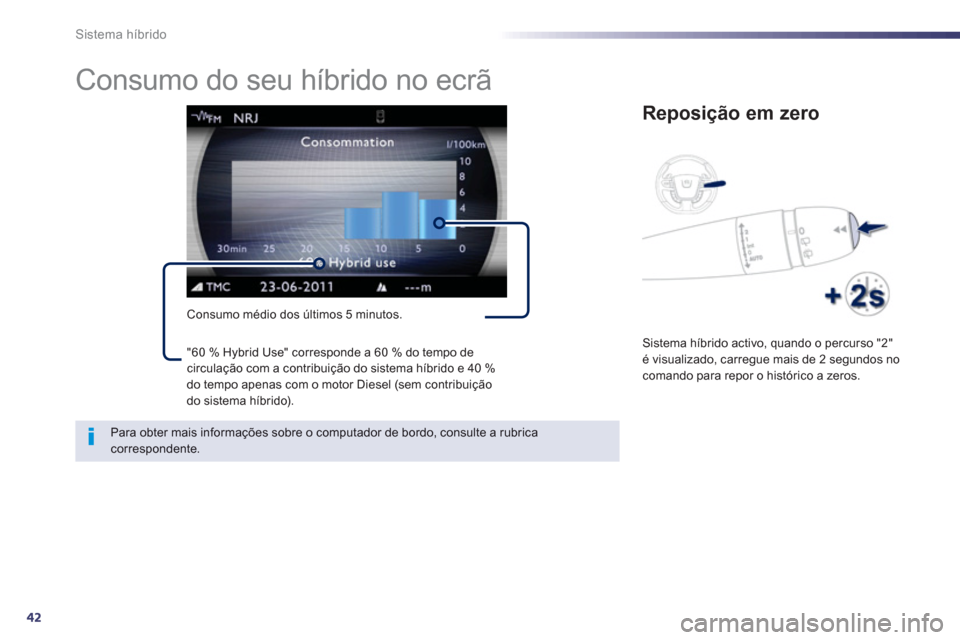 Peugeot 508 RXH 2013  Manual do proprietário (in Portuguese) 42
Sistema híbrido
   
 
 
 
 
 
 
 
Consumo do seu híbrido no ecrã 
Consumo médio dos últimos 5 minutos.
 
 
 
 
 
 
 
 
 
 
Reposição em zero 
 
Sistema híbrido activo, quando o percurso "2"