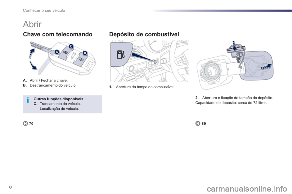 Peugeot 508 RXH 2013  Manual do proprietário (in Portuguese) 8
Conhecer o seu veículo
  Abrir 
A. 
   Abrir / Fechar a chave. B. Destrancamento do veículo. 
Chave com telecomando
1.Abertura da tampa do combustível.
 
 
Depósito de combustível
89
2.Aber tur