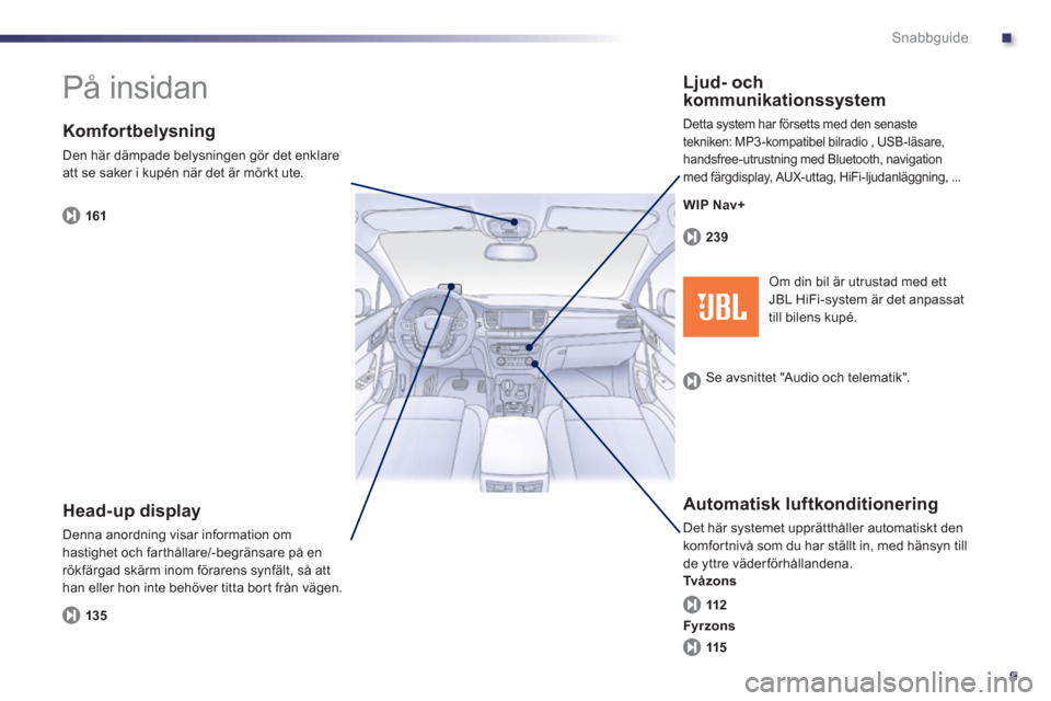 Peugeot 508 RXH 2013  Ägarmanual (in Swedish) .
9
Snabbguide
  På insidan  
 
 
Komfortbelysning
 Den här dämpade belysningen gör det enklare
att se saker i ku
pén när det är mörkt ute. 
   
Head-up display
 
Denna anordning visar informa