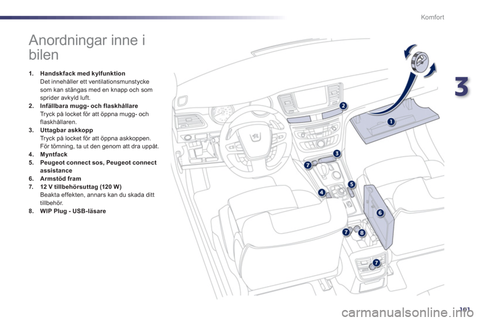 Peugeot 508 RXH 2013  Ägarmanual (in Swedish) 3
101
Komfor t
   
 
 
 
 
 
 
 
 
 
 
 
 
 
 
 
 
Anordningar inne i 
bilen 
   
 
1. 
  Handskfack med kylfunktion 
   
  Det innehåller ett ventilationsmunstycke 
som kan stängas med en knapp och