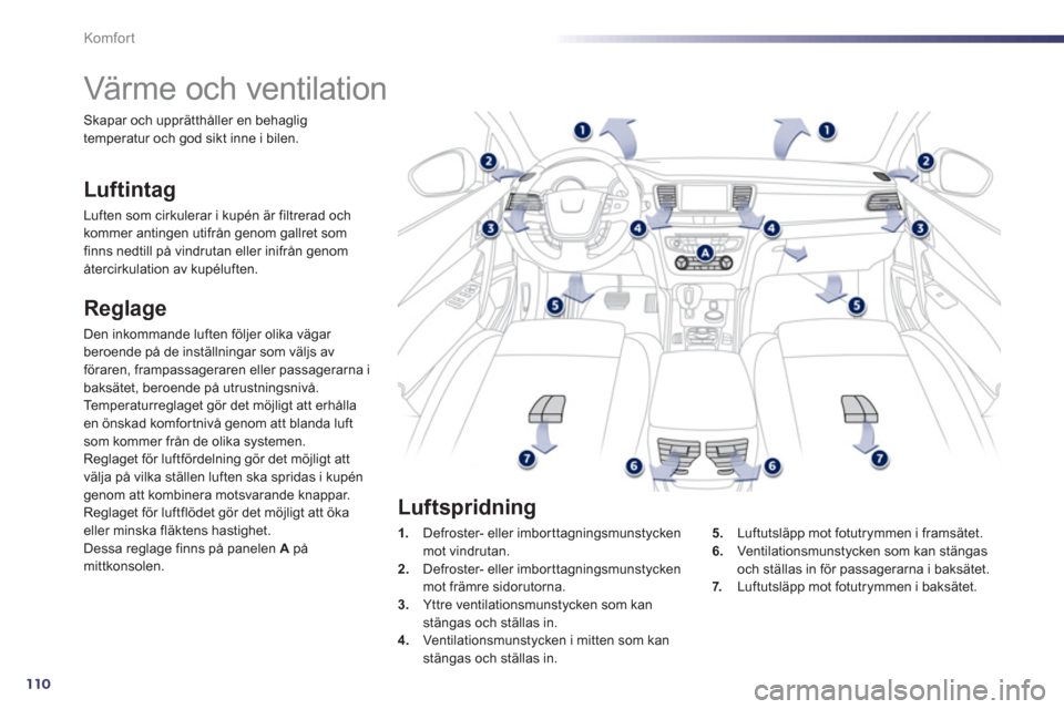 Peugeot 508 RXH 2013  Ägarmanual (in Swedish) 110
Komfor t
   
 
 
 
 
 
 
 
Värme och ventilation 
 
 
Luftintag 
 
Luften som cirkulerar i kupén är filtrerad och 
kommer antingen utifrån genom gallret som 
finns nedtill på vindrutan eller 
