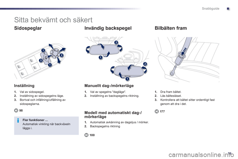 Peugeot 508 RXH 2013  Ägarmanual (in Swedish) .
15
Snabbguide
  Sitta bekvämt och säkert 
 
 
Sidospeglar 
 
 
Inställning
1. 
  Val av sidospegel. 2.Inställning av sidospegelns läge.3.Bortval och infällning/utfällning av sidospeglarna.
98
