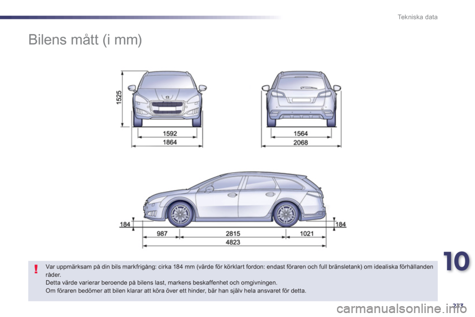 Peugeot 508 RXH 2013  Ägarmanual (in Swedish) 10
233
Te k n i s k a  d a t a
   
 
 
 
 
Bilens mått (i mm) 
 
 
 
 
 
 
 
Var uppmärksam på din bils markfrigång: cirka 184 mm (värde för körklart fordon: endast föraren och full bränsleta