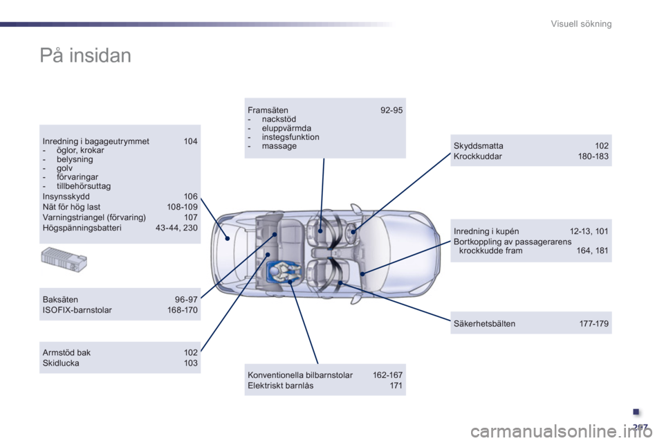 Peugeot 508 RXH 2013 Ägarmanual (in Swedish) .
297
Visuell sökning
På insidan
Inredning i bagageutrymmet 104- öglor, krokar - belysning- golv- förvaringar - tillbehörsuttagInsynsskydd 10 6Nät för hög last 108 -109Var ningstrian Peugeot 508 RXH 2013 Ägarmanual (in Swedish) .
297
Visuell sökning
På insidan
Inredning i bagageutrymmet 104- öglor, krokar - belysning- golv- förvaringar - tillbehörsuttagInsynsskydd 10 6Nät för hög last 108 -109Var ningstrian