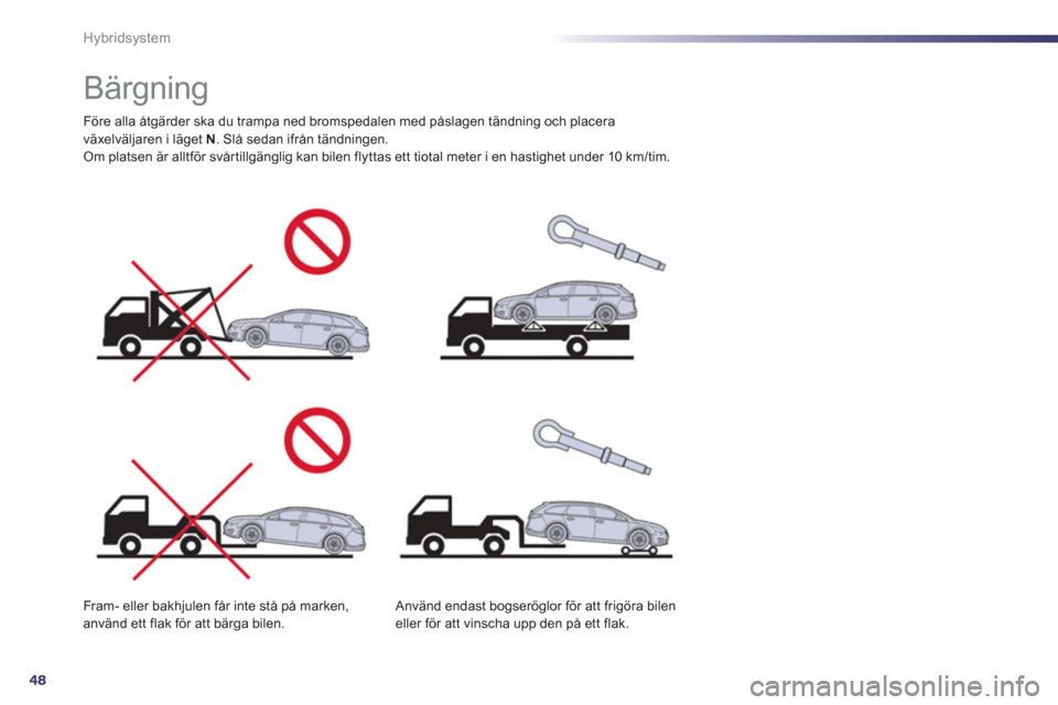Peugeot 508 RXH 2013 Ägarmanual (in Swedish) 48
Hybridsystem
Bärgning
Före alla åtgärder ska du trampa ned bromspedalen med påslagen tändning och placera
växelväljaren i läget N
. Slå sedan ifrån tändningen Peugeot 508 RXH 2013 Ägarmanual (in Swedish) 48
Hybridsystem
Bärgning
Före alla åtgärder ska du trampa ned bromspedalen med påslagen tändning och placera
växelväljaren i läget N
. Slå sedan ifrån tändningen