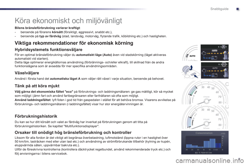 Peugeot 508 RXH 2013  Ägarmanual (in Swedish) .
5
Snabbguide
   
 
 
 
 
Köra ekonomiskt och miljövänligt 
Bilensbränsleförbrukningvarierar kraftigt 
: 
   
 
-   beroende på förarens  körsätt 
 (försiktigt, aggressivt, snabbt etc.), 
 