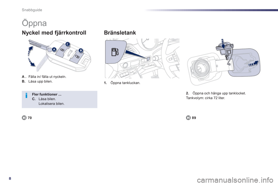 Peugeot 508 RXH 2013  Ägarmanual (in Swedish) 8
Snabbguide
  Öppna 
A.Fälla in/ fälla ut nyckeln. B.Låsa upp bilen. 
Nyckel med fjärrkontroll 
1.Öppna tankluckan.
 
 
Bränsletank
89
2.Öppna och hänga upp tanklocket.
  Tankvolym: cirka 72